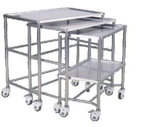 Chirurgische trolley